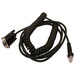 Datalogic 8-0736-17 Coiled Cable Datalogic 8-0736-17