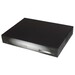Proxim Harmony™ Harmony 7560 AP Controller Proxim Harmony 7560