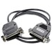 PSC, Inc. 00-874-04 Serial Cable PSC 00-874-04